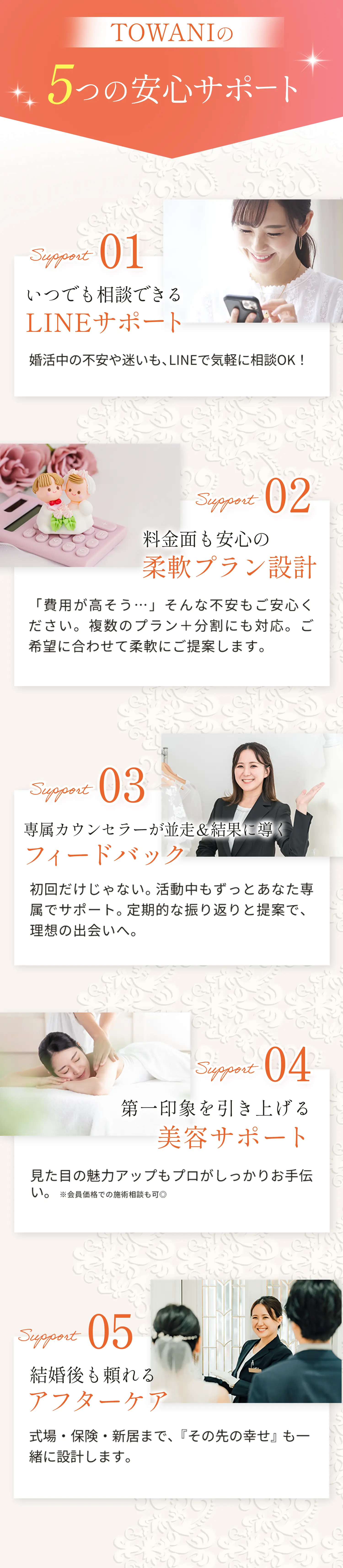 TOWANIの5つの安心サポート